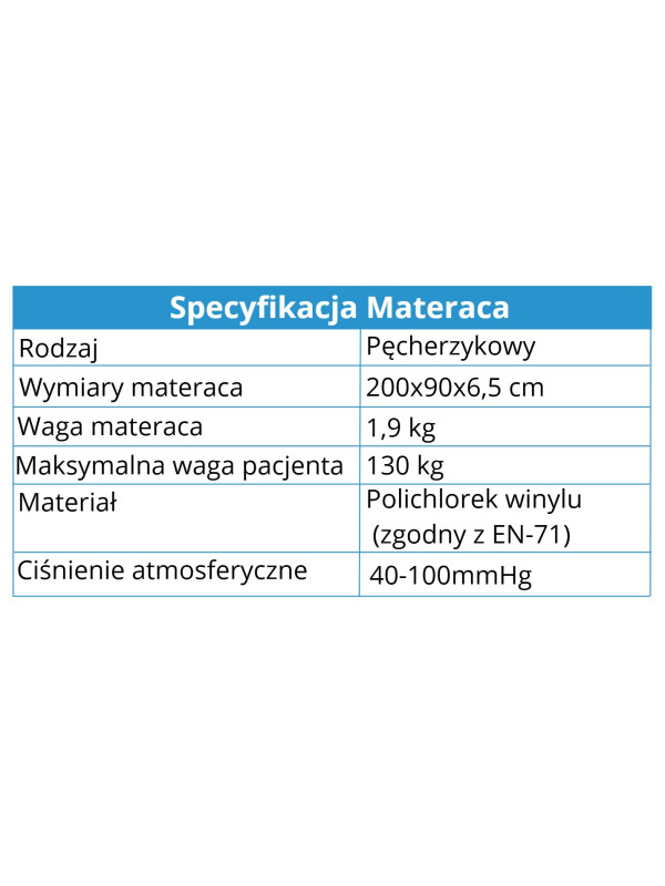 Materac Przeciwodleżynowy Reha Fund Bioflote 2000