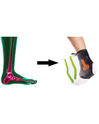 Orteza stawu skokowego Orliman EST-090