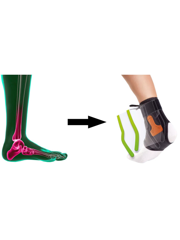 Orteza stawu skokowego Orliman EST-090