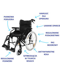Wózek inwalidzki Cruiser Active RF-3 Reha Fund