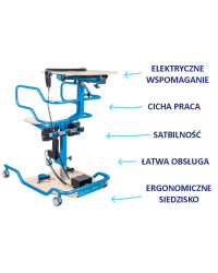 Pionizator statyczny z elektrycznym wspomaganiem – LIFTER Akces Med