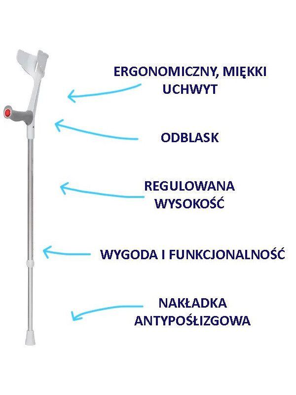 Magic Soft – Miękka kula ortopedyczna Thuasne