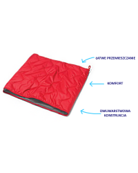 Śliski Podkład RO 2030 ScanRehab – Komfortowe i Bezpieczne Przemieszczanie Pacjentów