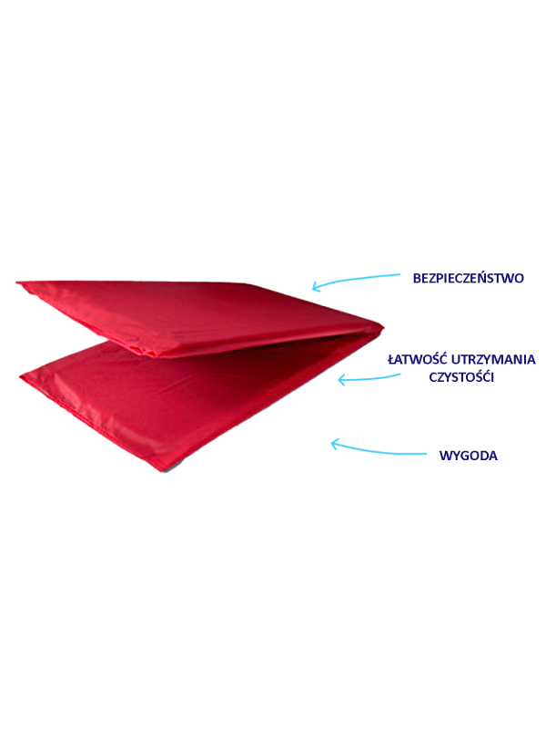 Twardy Podkład RO 9145 (175x50 cm) ScanRehab – Efektywne Przemieszczanie Pacjentów