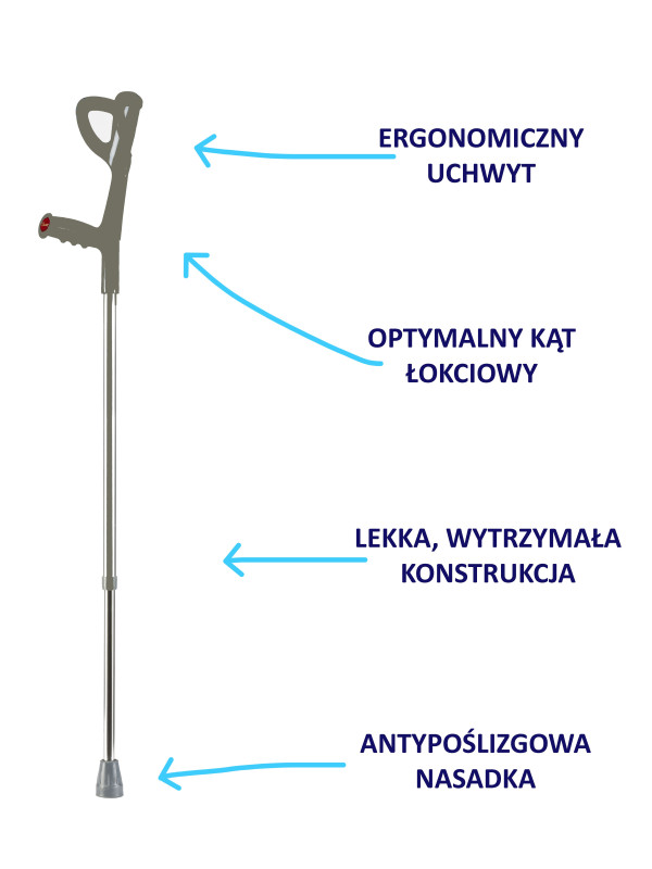 Kula inwalidzka łokciowa – model JMC-C 2049 Timago