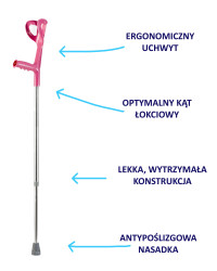 Kula inwalidzka łokciowa – model JMC-C 2041 Timago