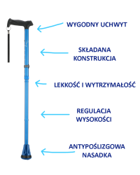 Laska inwalidzka aluminiowa składana  PrimeTim Timago