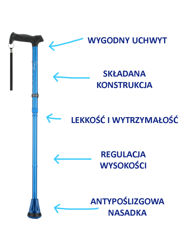 Laska inwalidzka aluminiowa składana  PrimeTim Timago