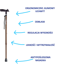 Regulowana laska inwalidzka aluminiowa– ELEGANT Timago