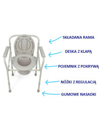 Krzesło toaletowe składane TGR-R KT 023B Timago – Praktyczne i kompaktowe rozwiązanie do opieki domowej