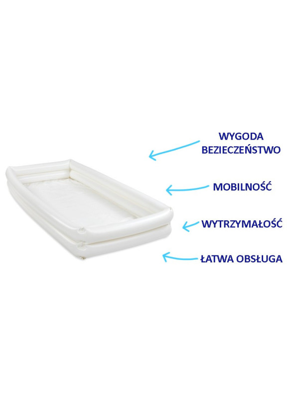 Wanna pneumatyczna do mycia w łóżku EASY BATH Timago – Komfortowa higiena dla osób leżących