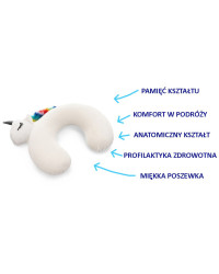 Poduszka ortopedyczna idealna do podróży UNICORN TIM Timago