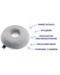 Poduszka piankowa przeciwodleżynowa z otworem SUPPORT TIM Timago