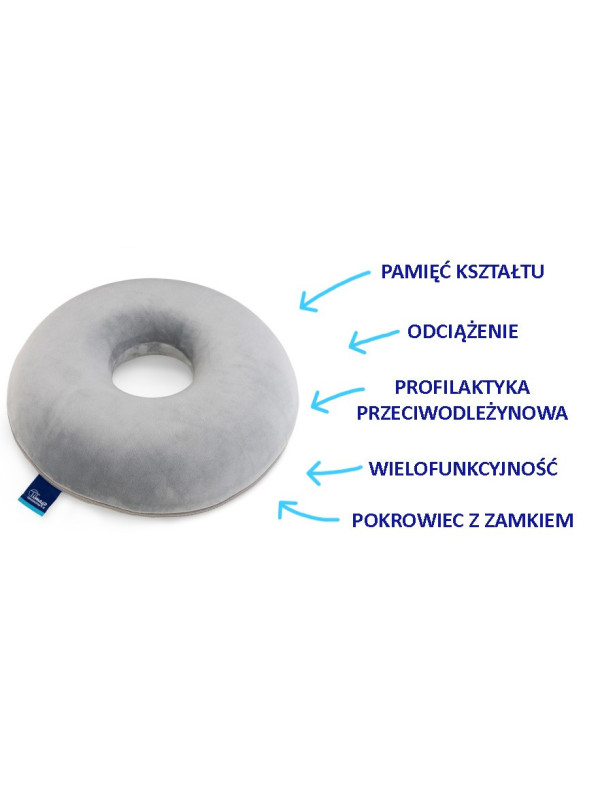 Poduszka piankowa przeciwodleżynowa z otworem SUPPORT TIM Timago