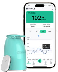 Sensor Sibionics GS1 – system ciągłego monitorowania glikemii (CGM) w czasie rzeczywistym Alternatywa dla Libre i Dexcom