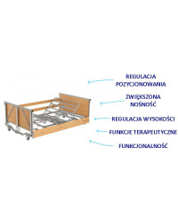 Łóżko rehabilitacyjne elektryczne (bariatryczne, niskie) – DREAM-TIM MAX LOW Timago