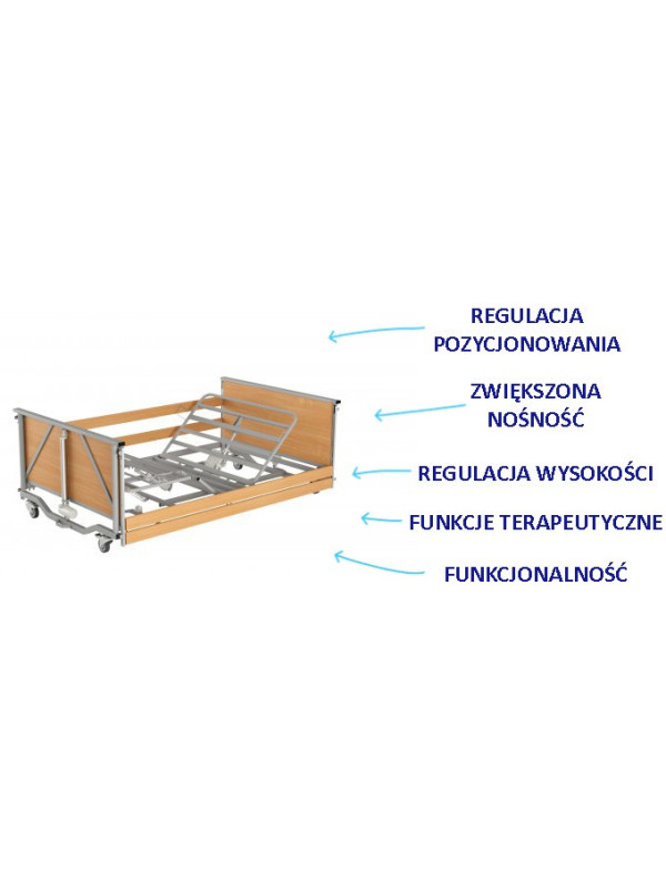Łóżko rehabilitacyjne elektryczne (bariatryczne, niskie) – DREAM-TIM MAX LOW Timago