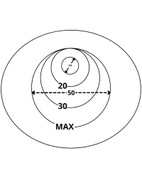 9252-10 Worek Stomijny NovaLife1 Mini 10-38/50 mm 300 ml Otwarty Beż Dansac