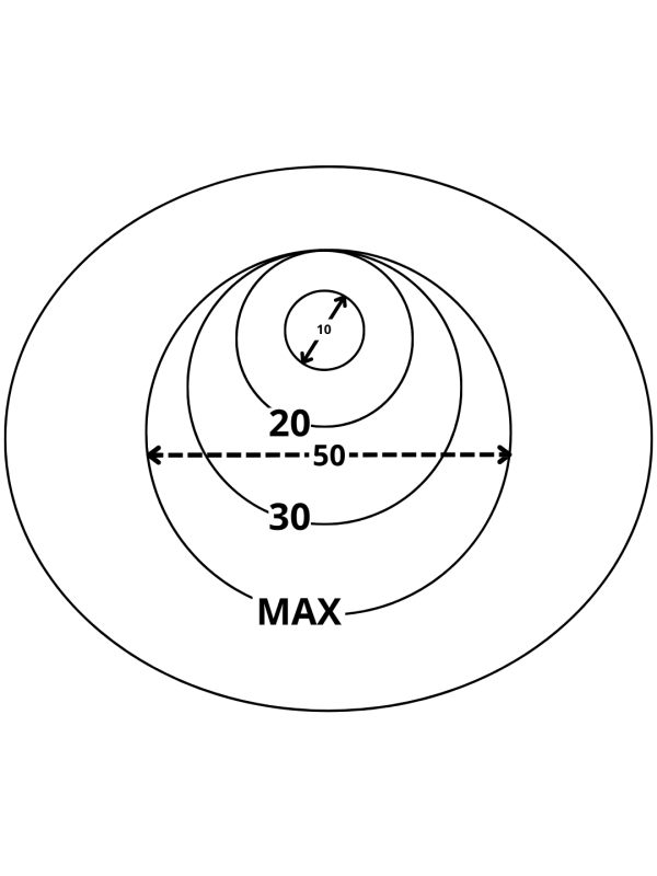 9252-10 Worek Stomijny NovaLife1 Mini 10-38/50 mm 300 ml Otwarty Beż Dansac