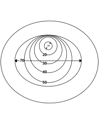 9232-10 Worek Stomijny NovaLife1 Midi 10-55/70 mm 420 ml Otwarty Beż Dansac