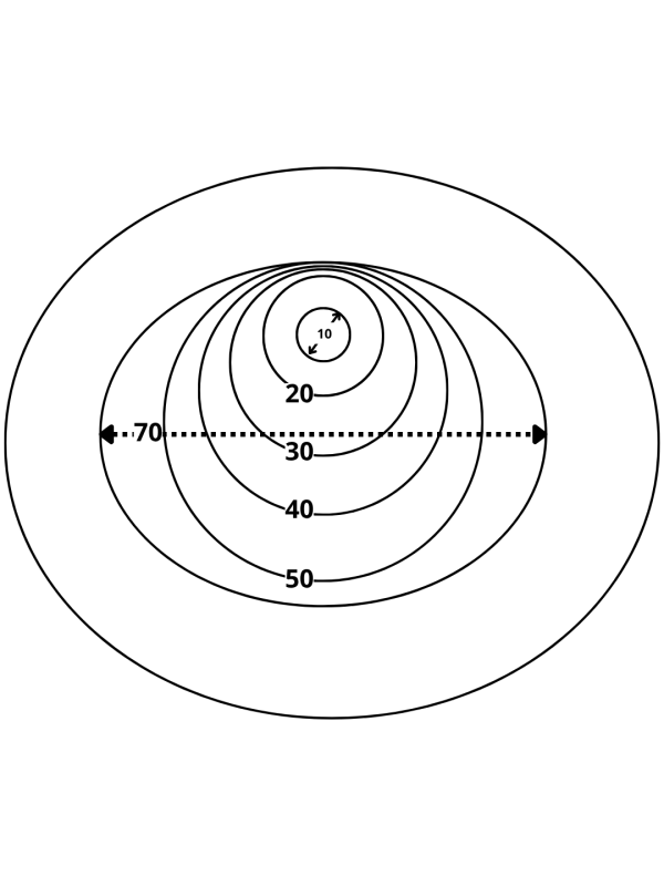 9232-10 Worek Stomijny NovaLife1 Midi 10-55/70 mm 420 ml Otwarty Beż Dansac