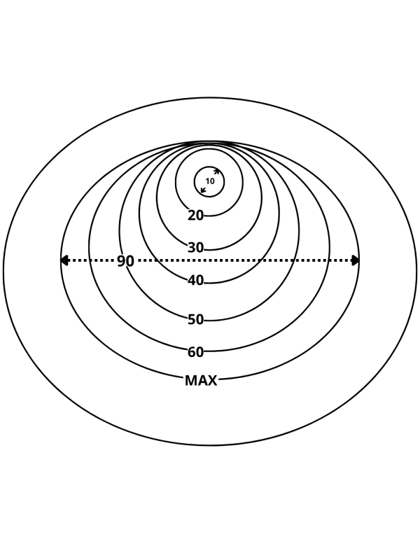 9152-10  Worek Stomijny NovaLife1 Maxi Otwarty Beżowe Dansac 10-70/90 mm