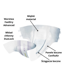 TENA Slip ProSkin Maxi Pieluchomajtki Dla Leżących O Maksymalnej Chłonności 8/8 Kropli Oddychające, Na Dzień i Noc