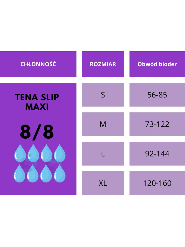 TENA Slip ProSkin Maxi Pieluchomajtki Dla Leżących O Maksymalnej Chłonności 8/8 Kropli Oddychające, Na Dzień i Noc