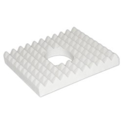 Poduszki przeciwodlezynowe