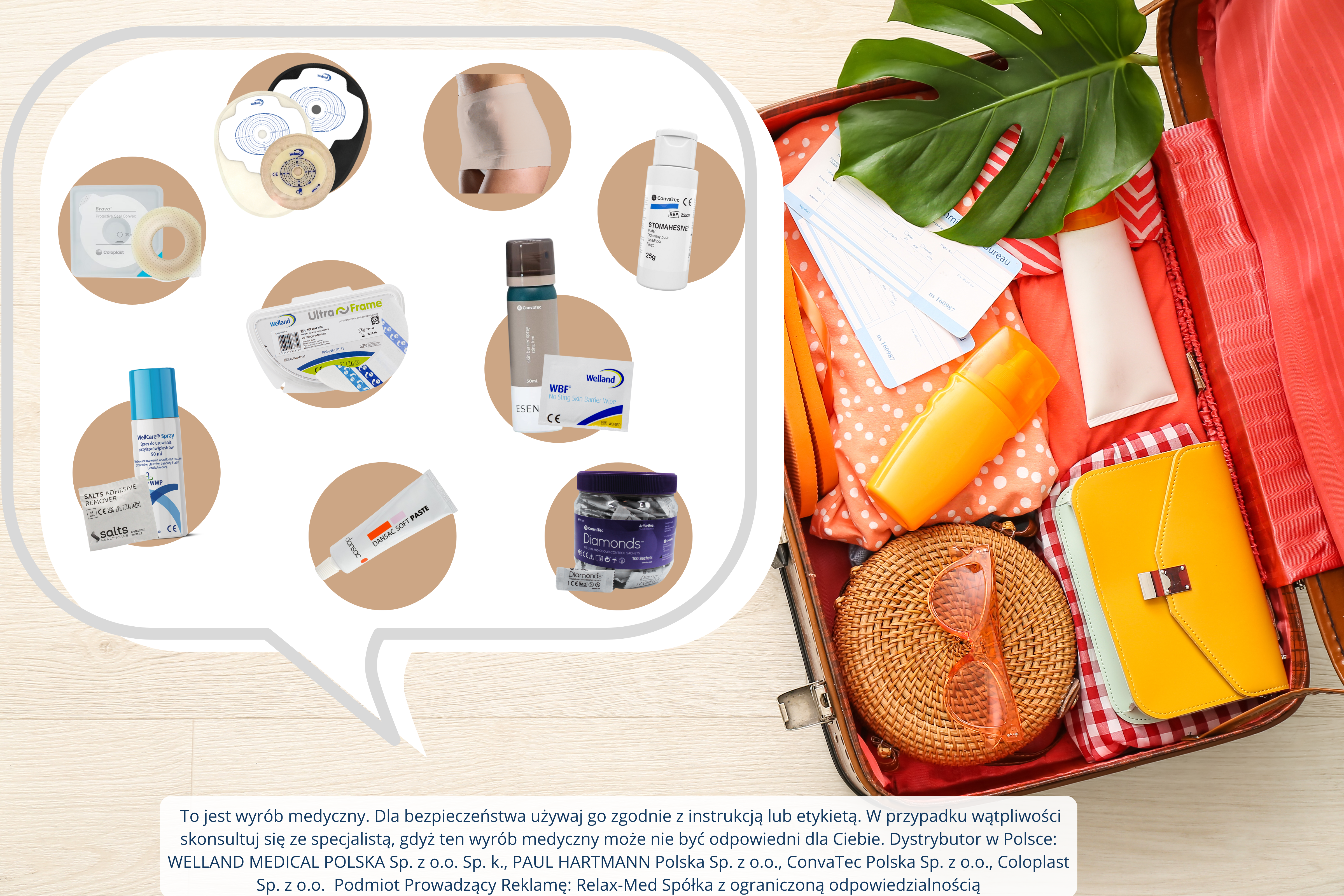 Grafika z polecanymi produktami stomijnymi do spakowania w podróż – woreczki, płytki, kremy i akcesoria pielęgnacyjne. Poniżej widoczne linki do konkretnych produktów.