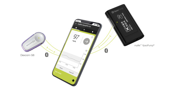 Pompa insulinowa mylife YpsoPump refundacja pompy Ypso, wkłuć i zbiorników